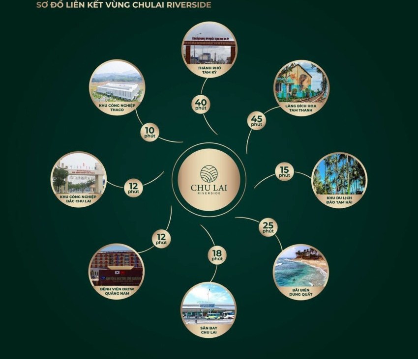 Tiện ích kết nối của dự án Chu Lai Riverside