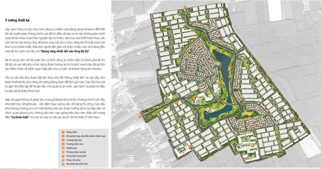 Thiết kế dự án Trần Anh Ecological City