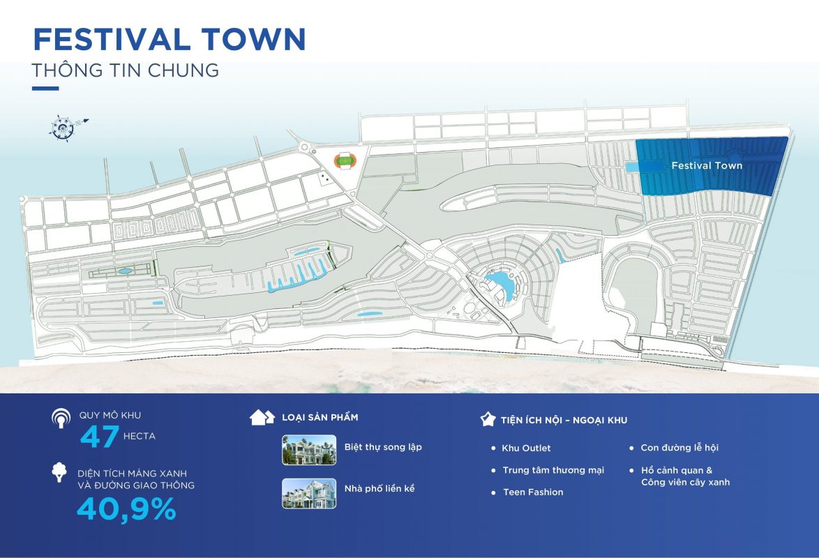 Mặt bằng tổng thể phân khu Festival Town
