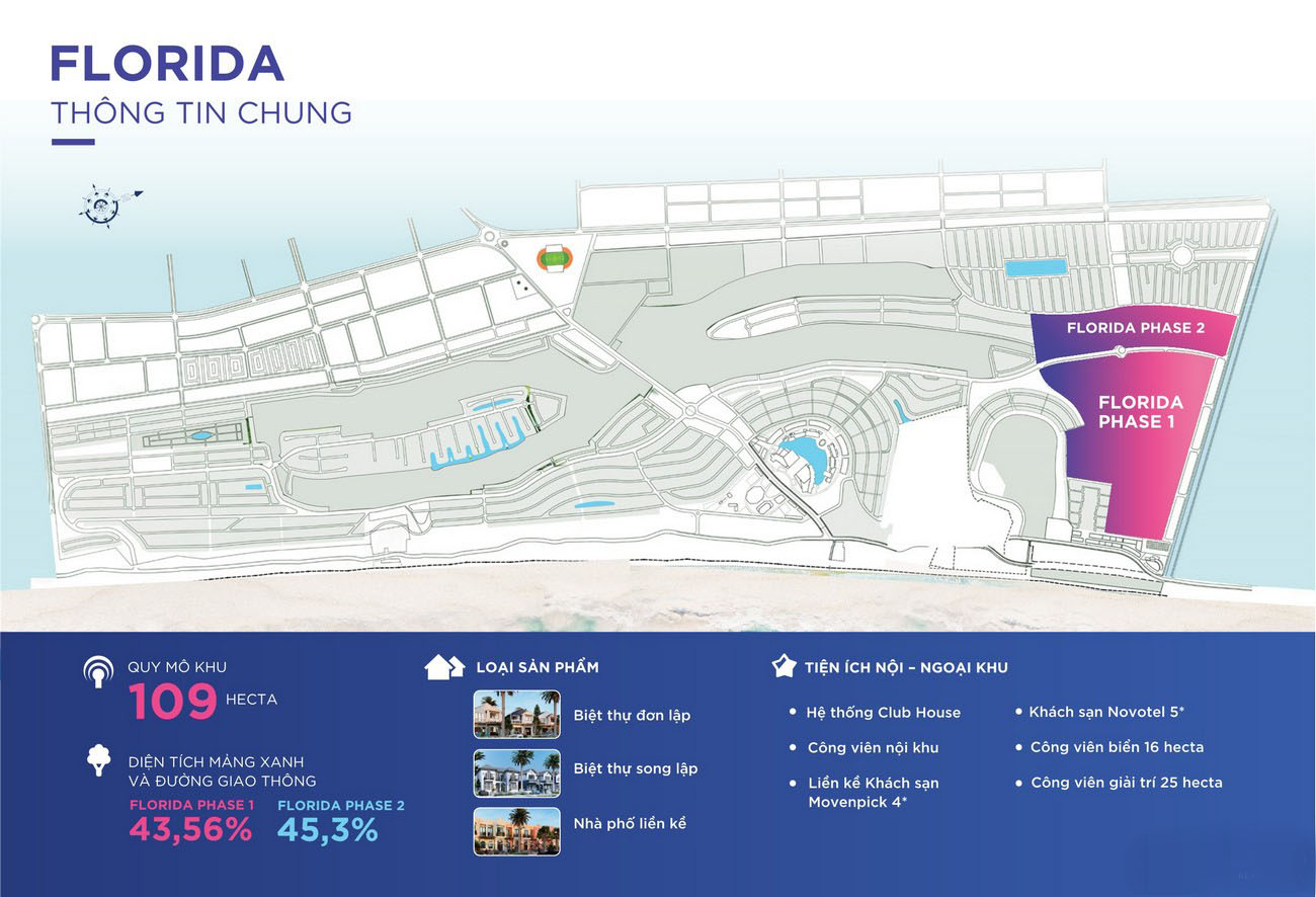 Mặt bằng phân khu Florida