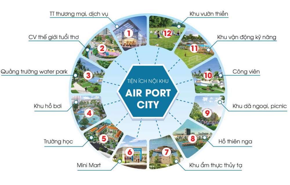 Tiện ích nội khu dự án Long Thành Airport City 