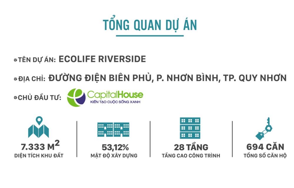 Tổng quan dự án căn hộ chung cư EcoLife Riverside Bình Định 