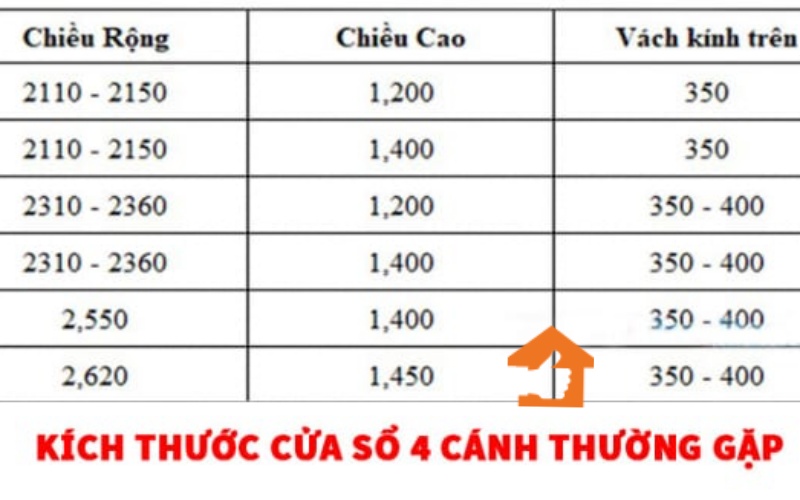 thường