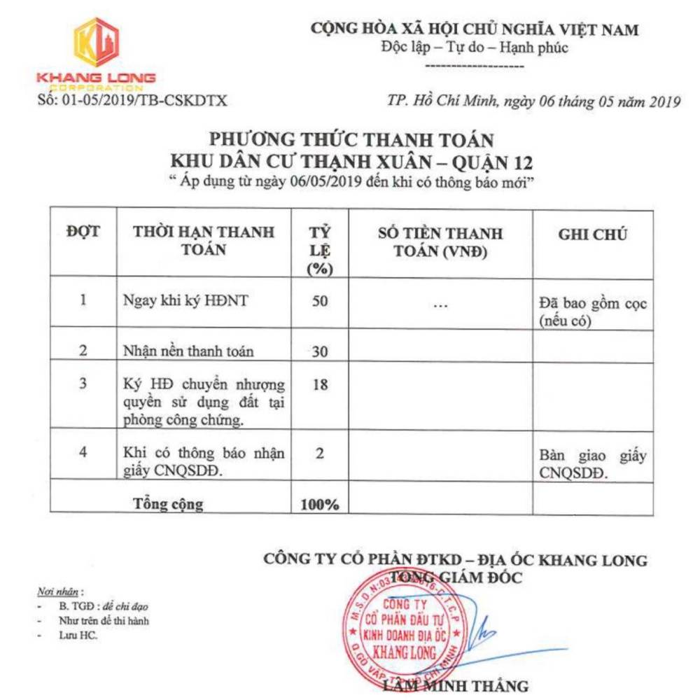 PTTT dự án Thạnh Xuân Riverside 