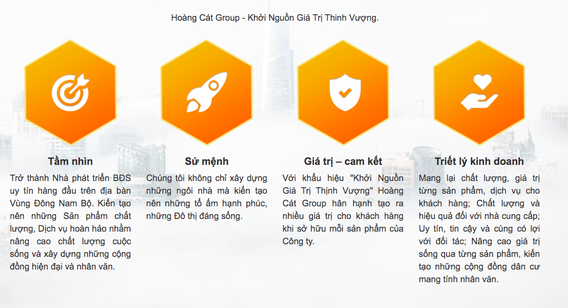 Tầm nhìn, sứ mệnh và giá trị - cam kết của Hoàng Cát Group