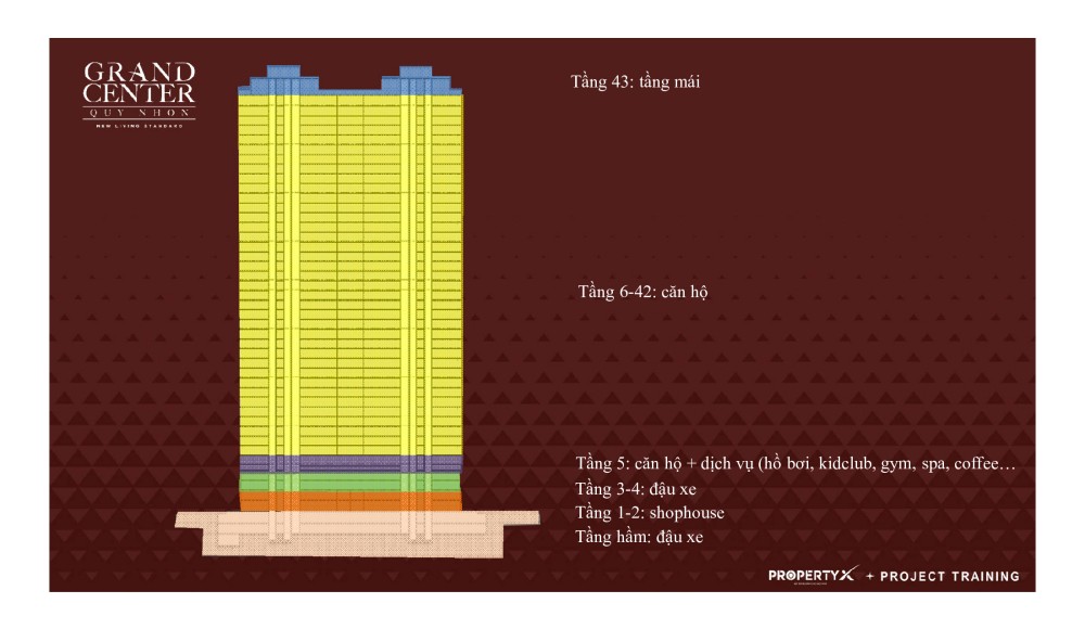 Mặt bằng 43 tầng căn hộ Grand Center Quy Nhơn