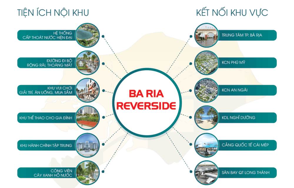 Vị trí dự án Bà Rịa Riverside