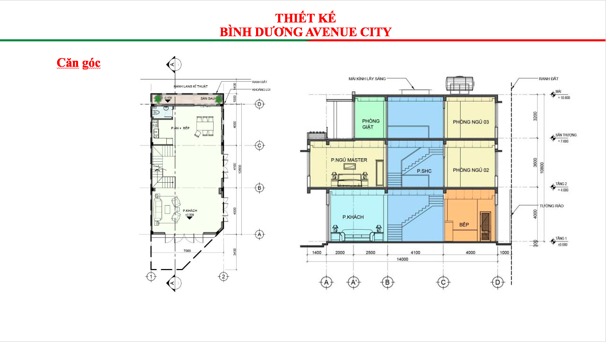 Thiết kế căn góc