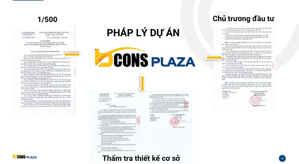 Pháp lý dự án căn hộ Bcons Plaza minh bạch và rõ ràng