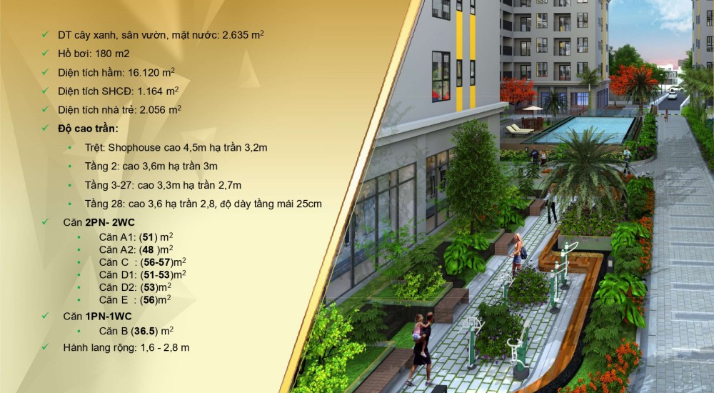 Thông tin chi tiết dự án căn hộ Bcons Plaza 