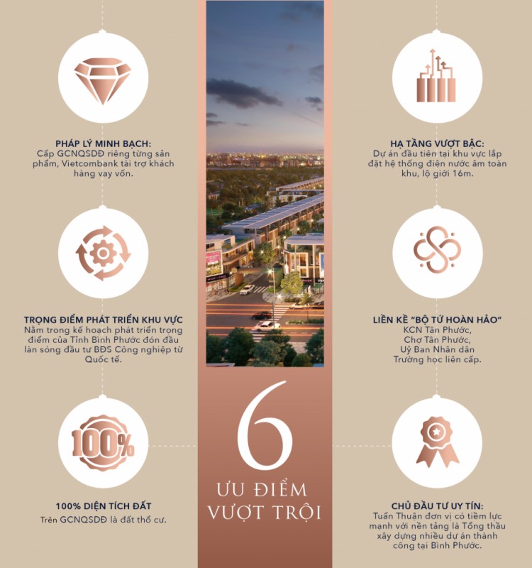 06 ưu điểm vượt trội của dự án Prime City Bình Phước