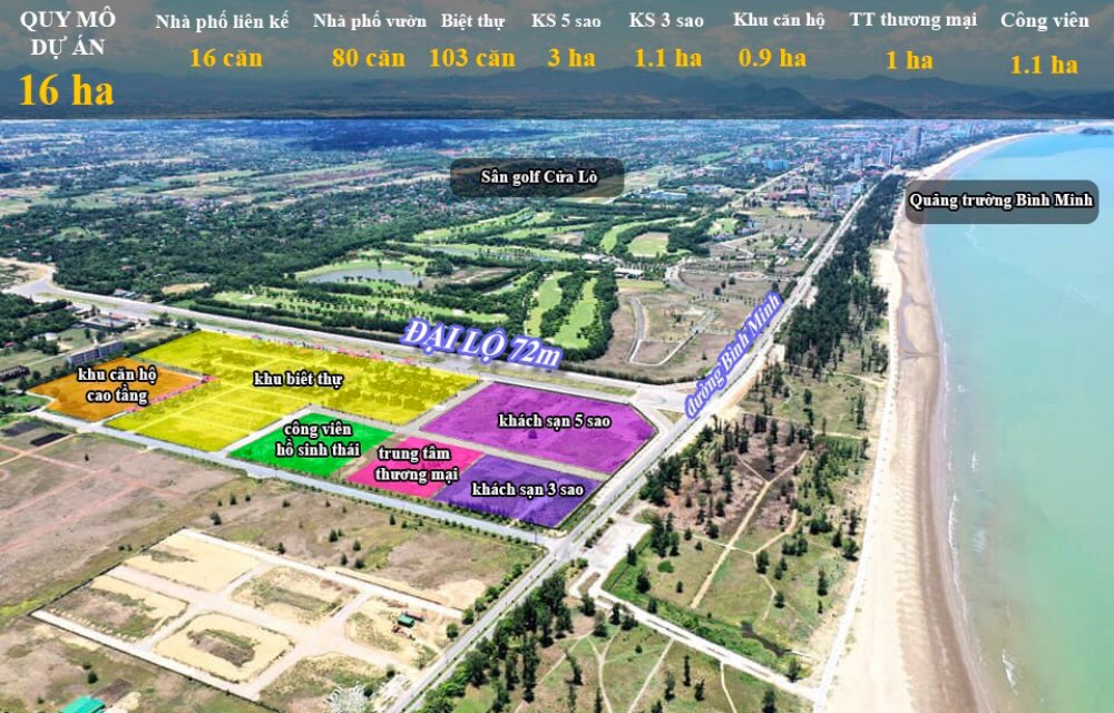 Toàn cảnh dự án Cửa Lò Beach Villas Nghệ An 