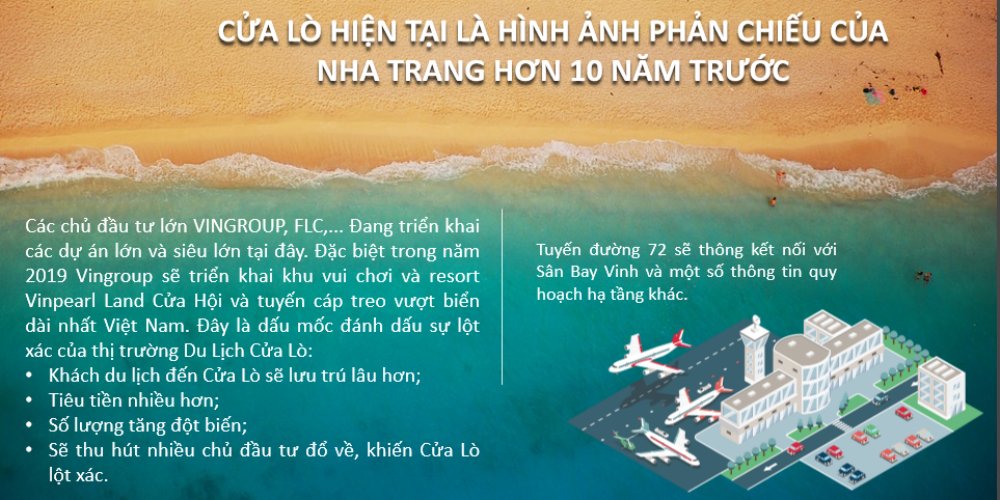 Hình ảnh thay đổi của Cửa Lò 10 năm trước