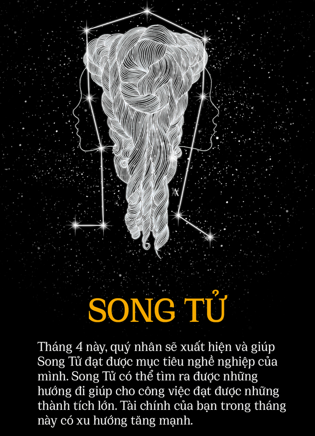 Danh Sách Chòm Sao “Hợp Cạ” Với Song Tử Nam Trong Tình Yêu