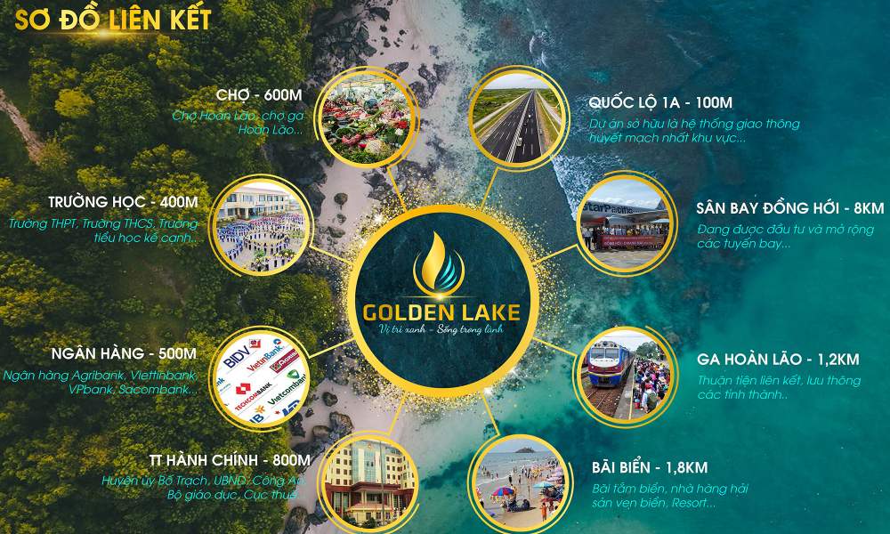Tiện ích kết nối dự án Golden Lake Quảng Bình