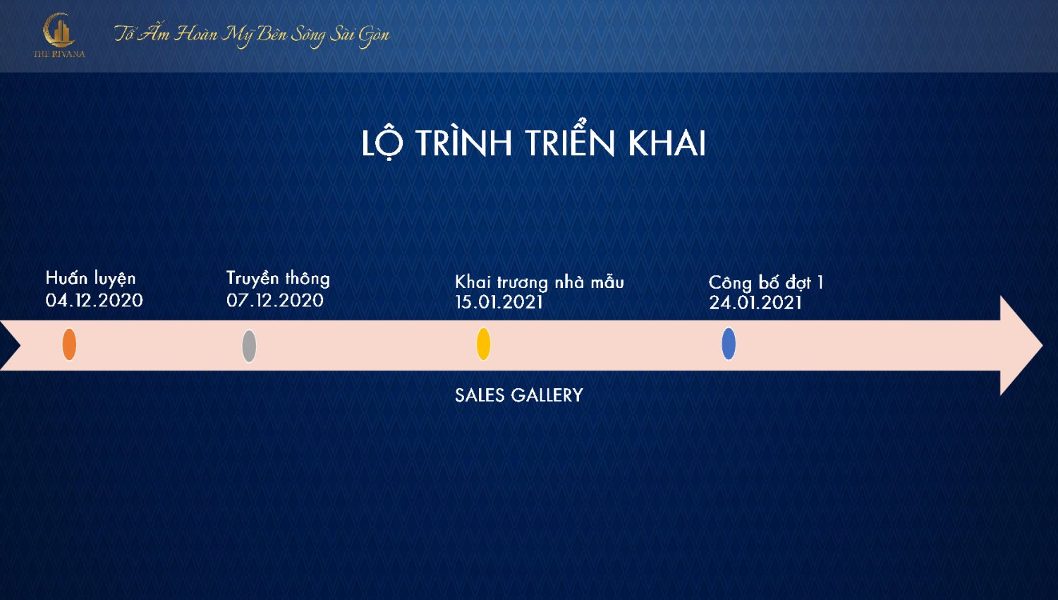 Lô trình triển khai dự án căn hộ The Rivana Đạt Phước