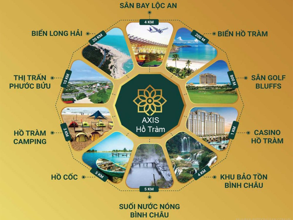 Tiện ích kết nối của dự án Axis Hồ Tràm Xuyên Mộc Bà Rịa Vũng Tàu 