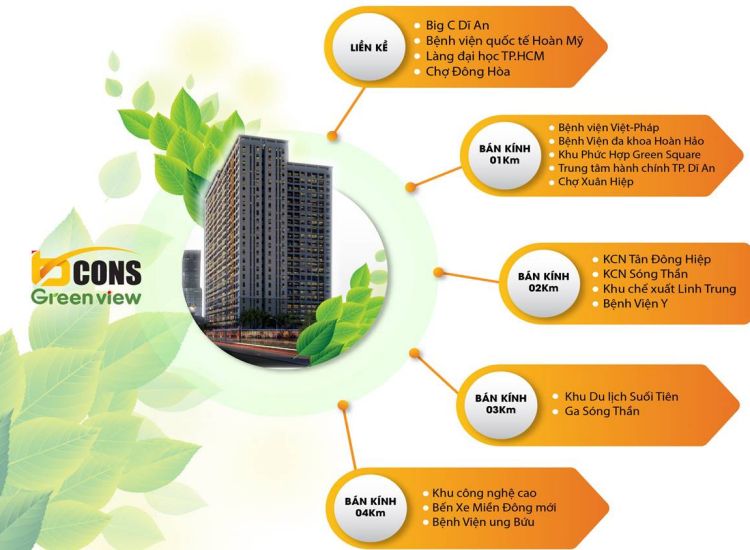 Tiện ích ngoại khu dự án Bcons Green View