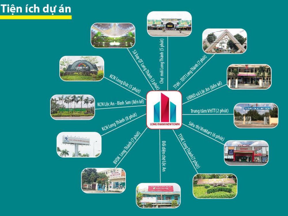 Tiện ích dự án đất nền Long Thành New Town