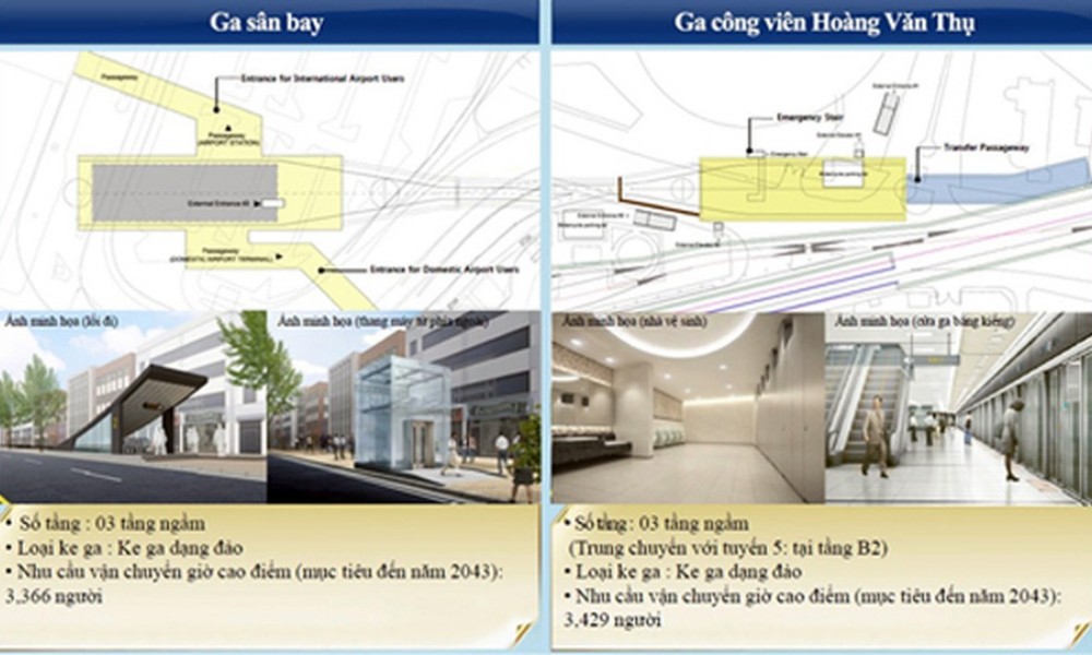 Thiết kế các Ga tại tuyến Metro số 4B