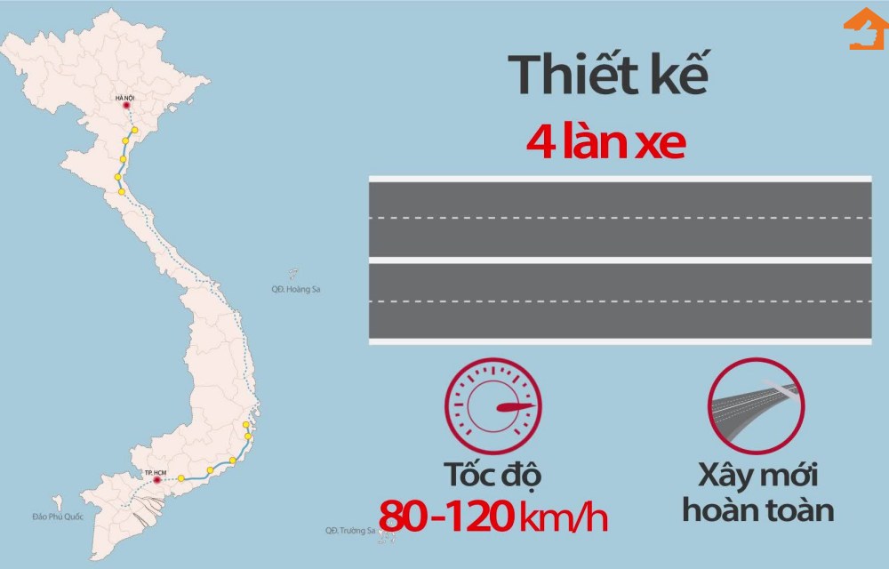 Cao tốc Thanh Hóa - Hà Tĩnh được thiết kế với quy mô 4 làn xe, vận tối thiết kế tối đa 120km/giờ