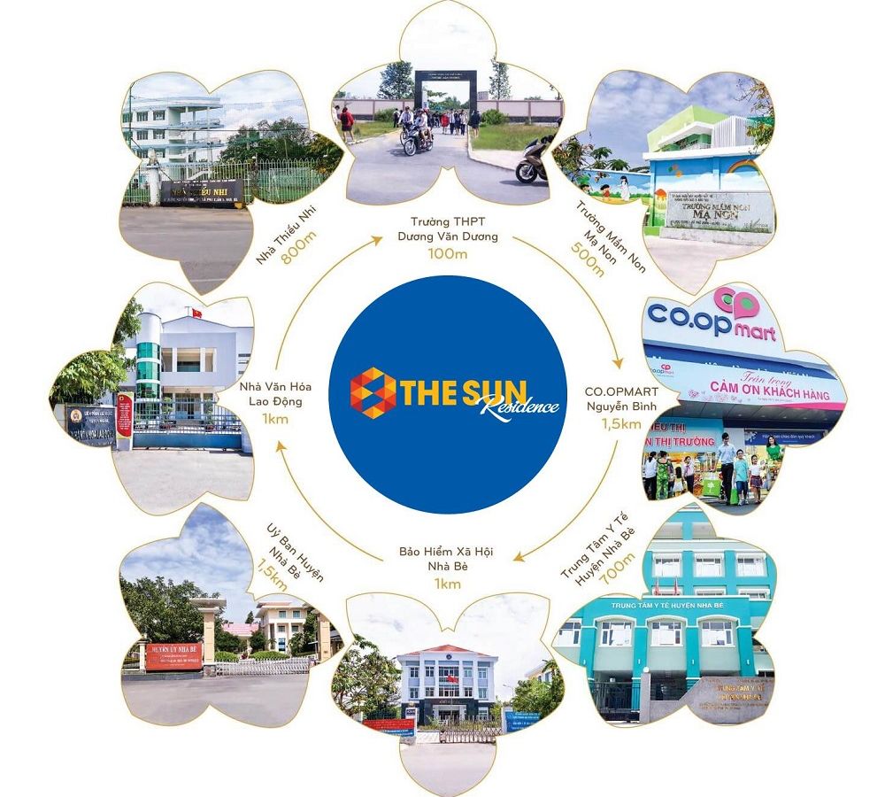 TIện ích đất nền The Sun Residence Nhà Bè
