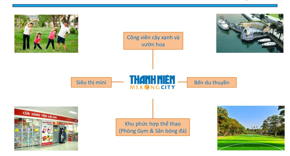 Tiện ích dự án Thanh Niên Mekong City