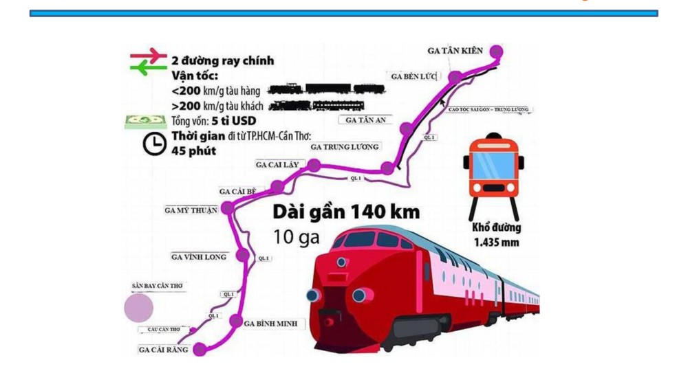 Tiền năng tàu của dự án Thanh Niên Mekong City