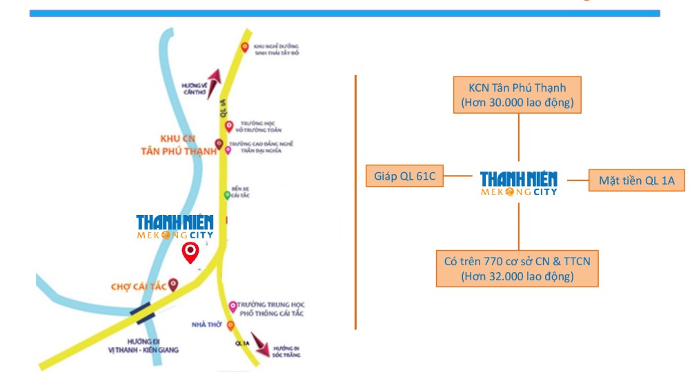 Tiền năng khu công nghiệp của dự án Thanh Niên Mekong City