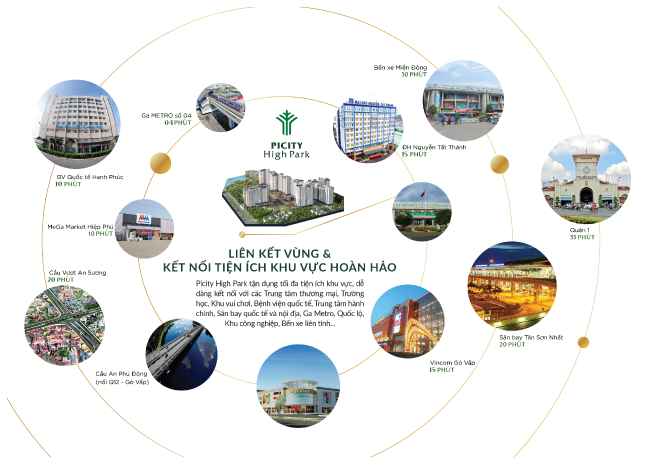 Tiện ích ngoại khu dự án