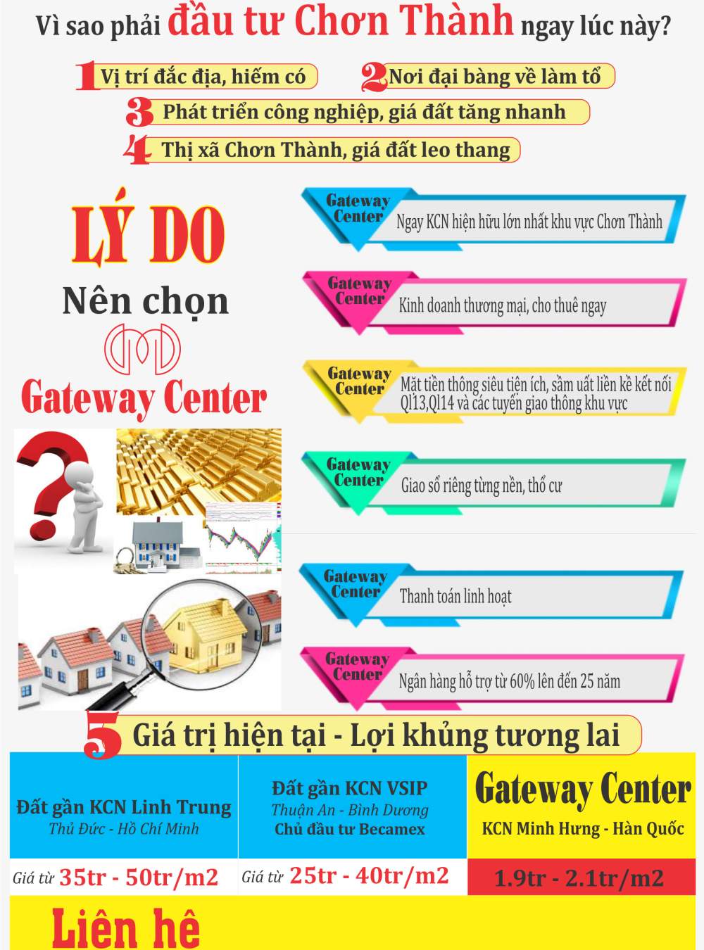Tiềm năng dự án Gateway Center Chơn Thành Bình Phước 