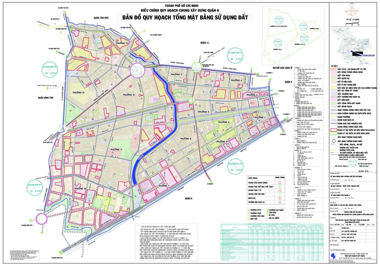 Bản đồ quy hoạch sử dụng đất tại Quận 6
