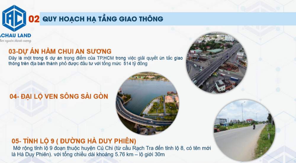 Quy hoạch Củ Chi