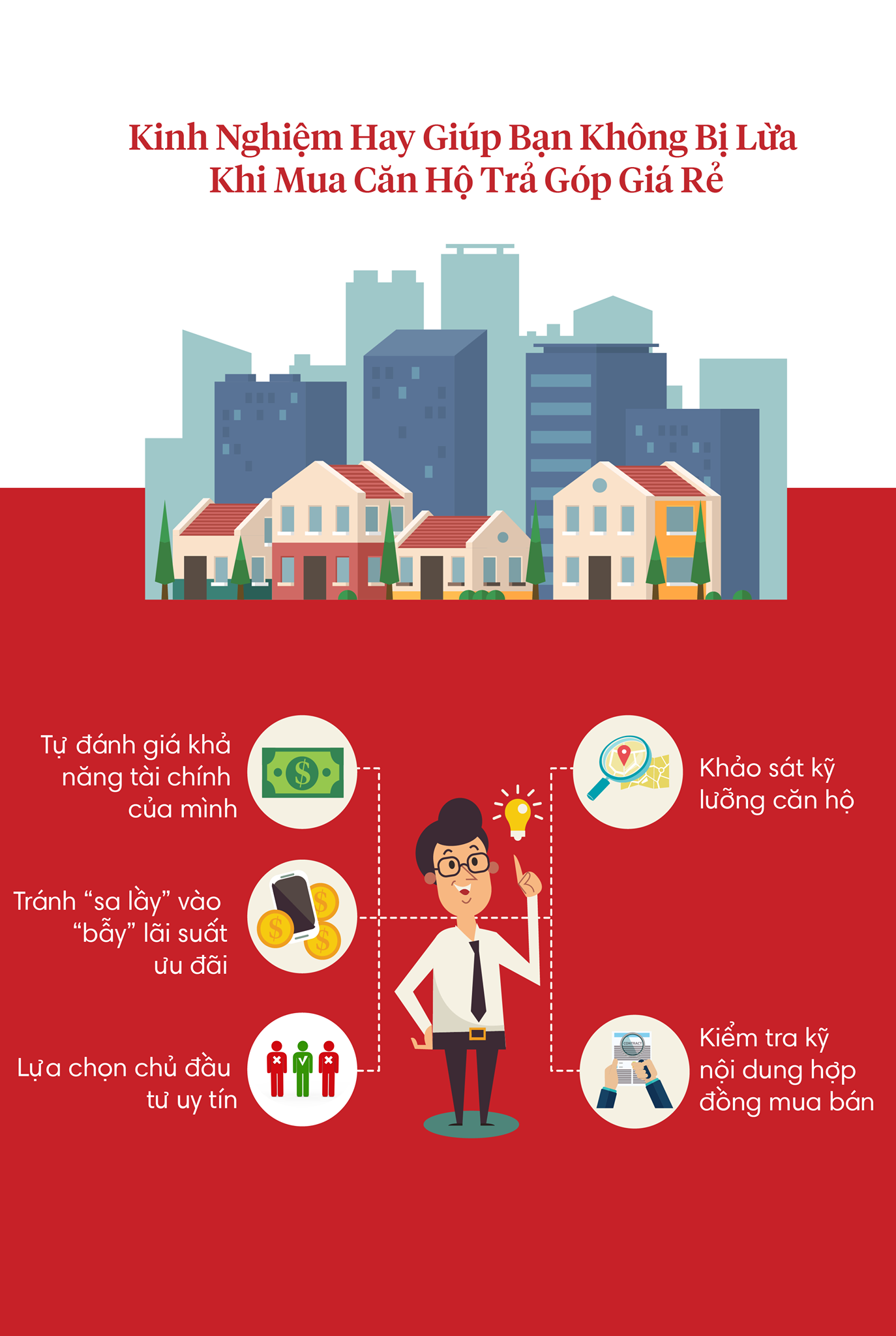 5 Kinh nghiệm hay giúp bạn không bị lừa khi mua căn hộ trả góp giá rẻ
