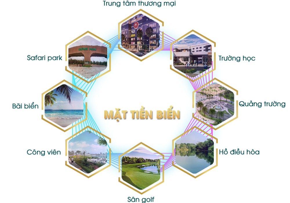 Tiện ích khu đô thị Kỳ Co Gateway “Sắc màu văn hóa”