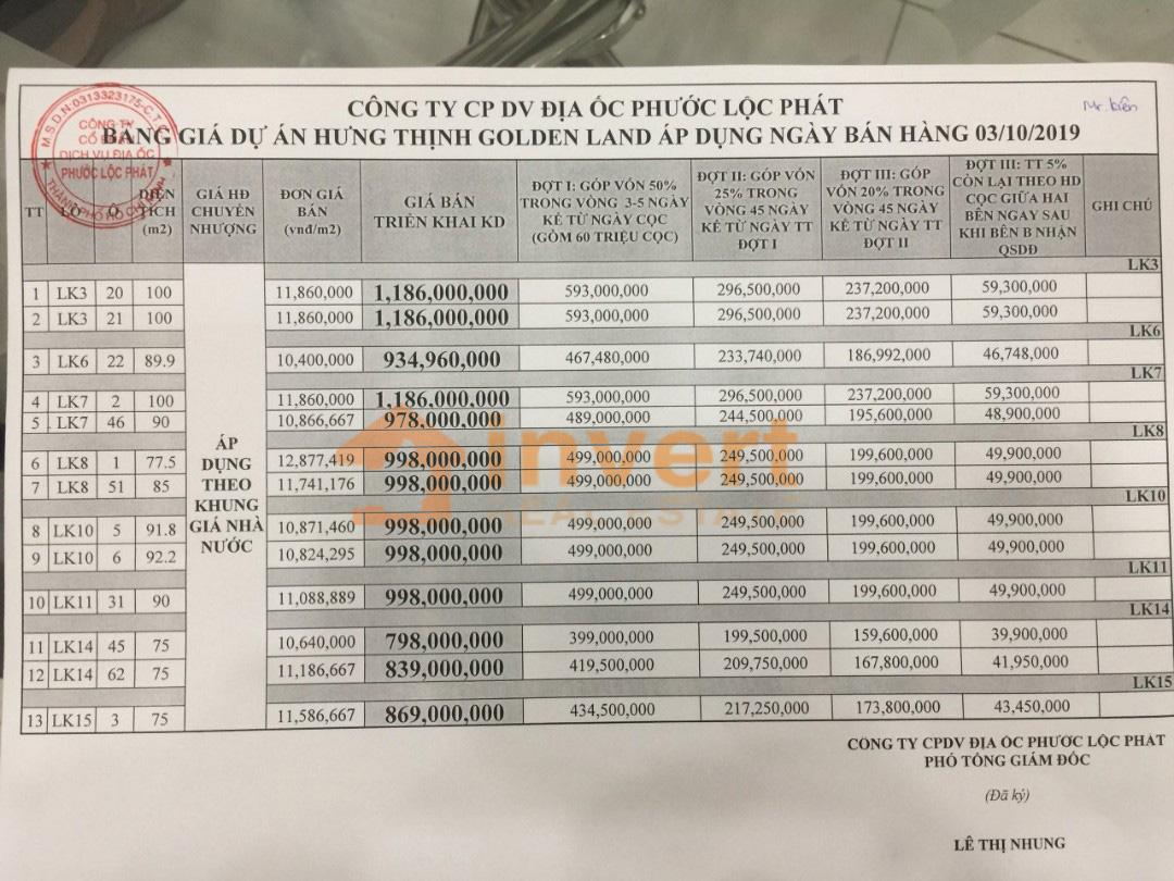 Bảng giá Hưng Thịnh Golden Land chính thức
