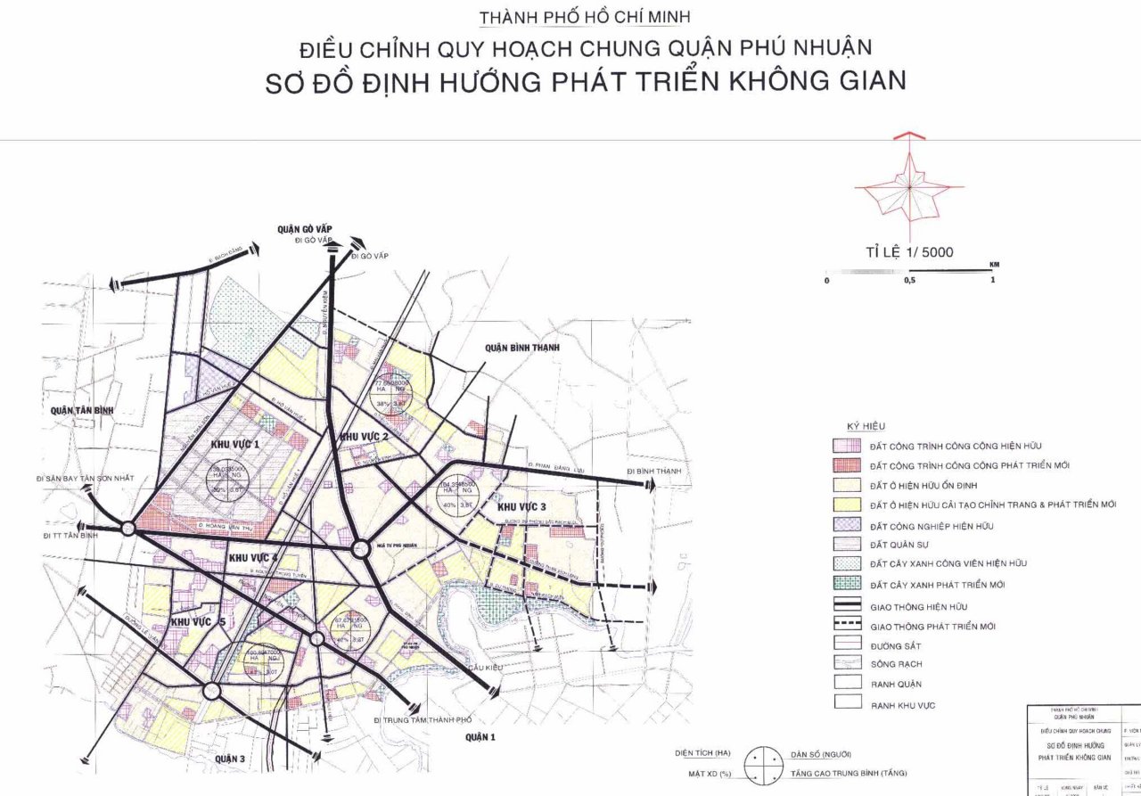 Định hướng phát triển không gian tại Quận Phú Nhuận