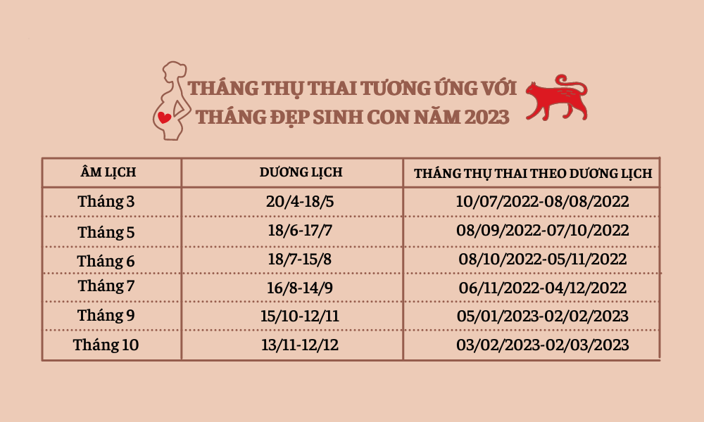 16223937 bang thu thai 2023