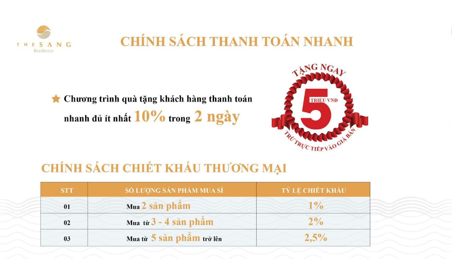 Phương thức thanh toán nhanh