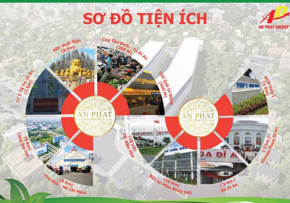 Tiện ích dự án nhà phố An Phát Residence Bình Dương