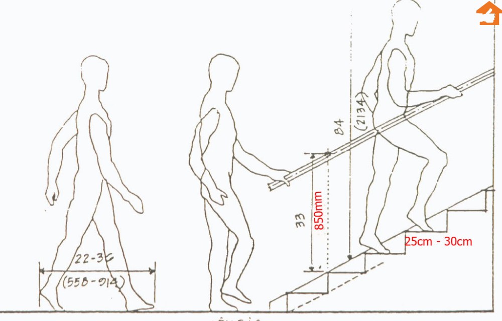 cách tính bậc cầu thang nhà lệch tầng
