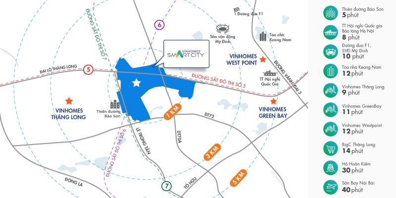 Tiện ích liên kế dự án chung cư Vinhomes Smart City Tây Mỗ 