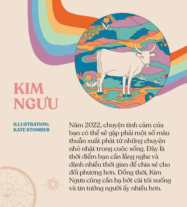 Khám phá chuyện tình yêu của Kim Ngưu vào năm 2022