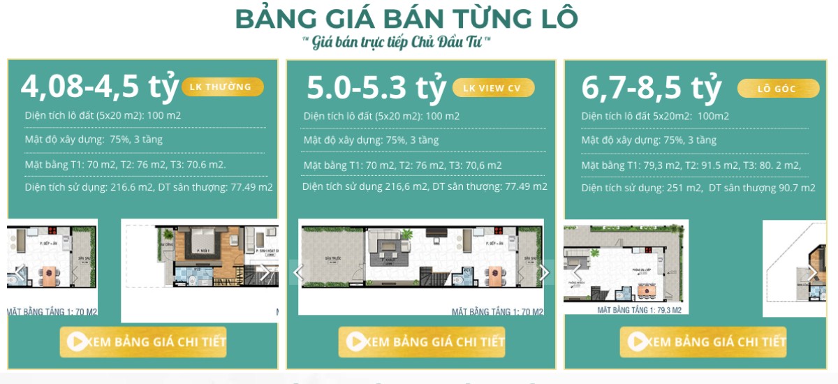 Giá bán dự án khu đô thị KVG The Capella Garden