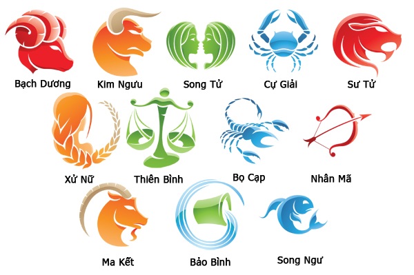 Sinh mon 8 nằm trong cung hoàng đạo gì?
