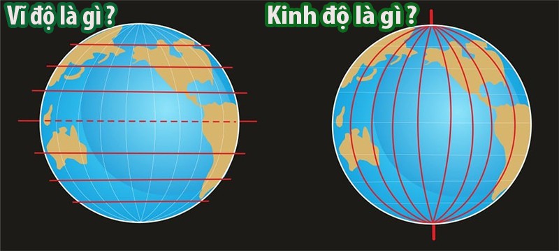 Vĩ độ là gì? Sự khác nhau giữa kinh độ và vĩ độ – Invert.vn