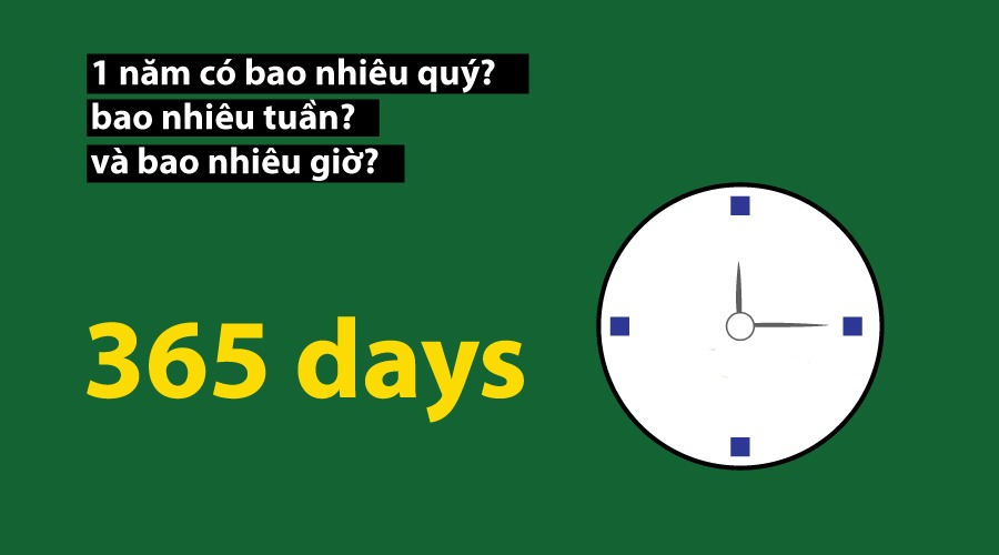 Một năm có bao nhiêu ngày, giờ, phút, giây theo âm lịch & dương lịch