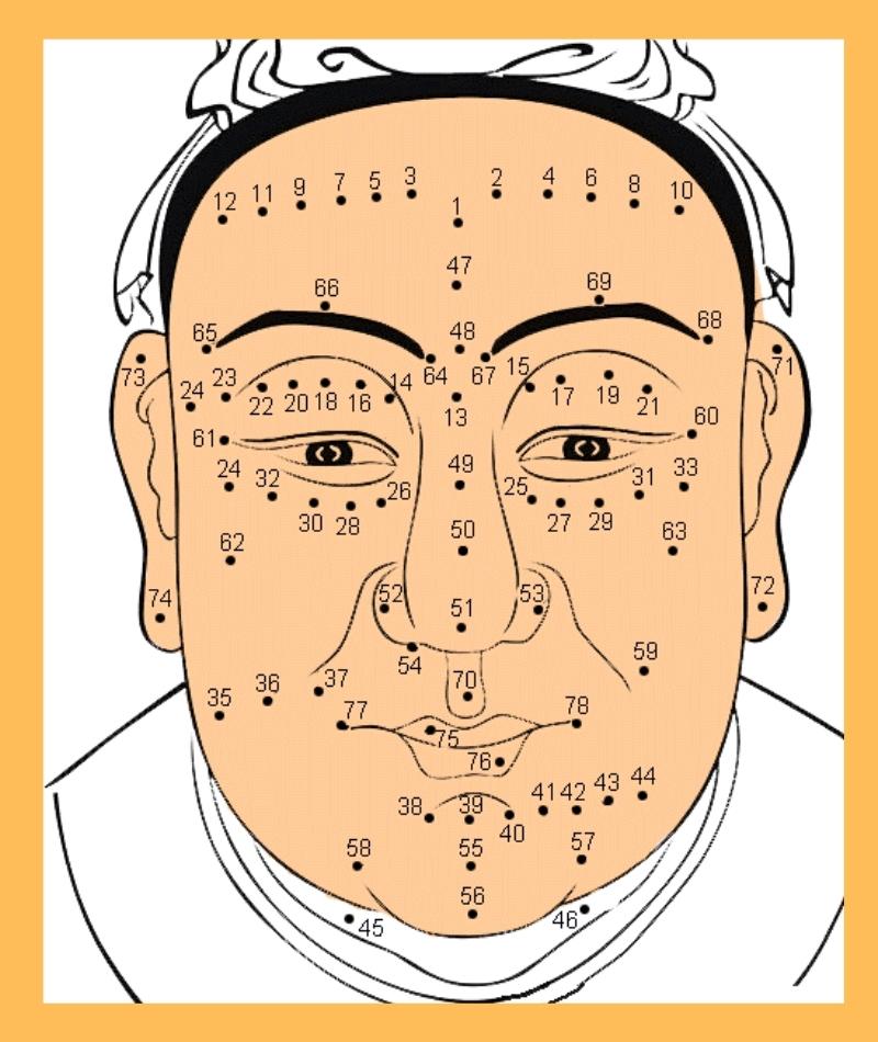 Hình ảnh vị trí 78 nốt ruồi trên khuôn mặt người đàn ông