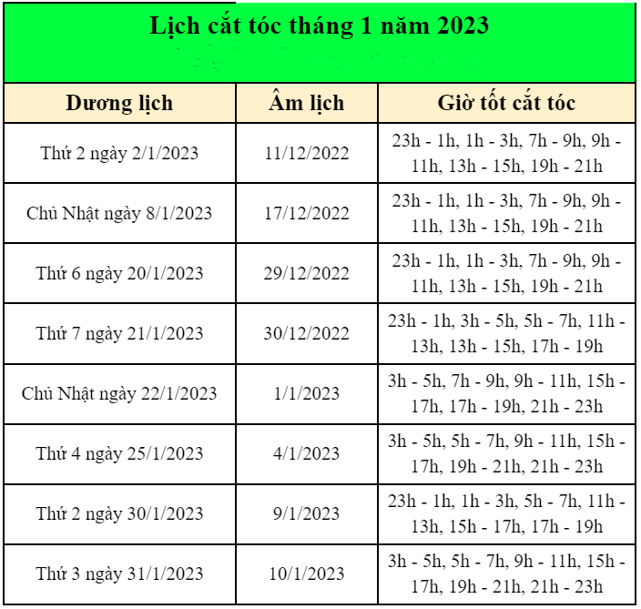 Cắt tóc ngày nào tốt? Lịch cắt tóc tháng 02/2023 dương lịch