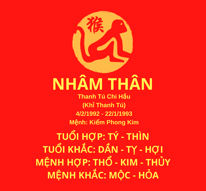 Tại sao Pháp Luân Công bị cấm ở Việt Nam